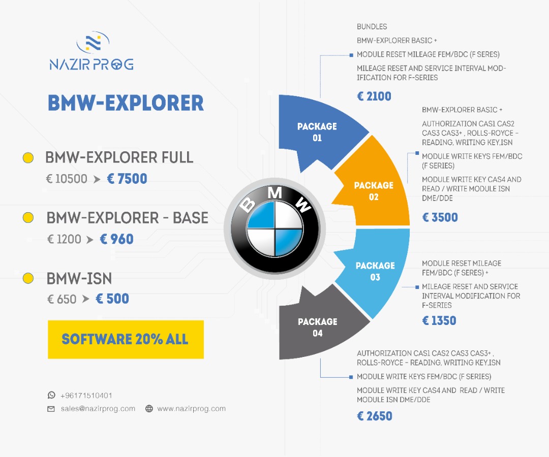 BMW EXPLORER - NazirProg